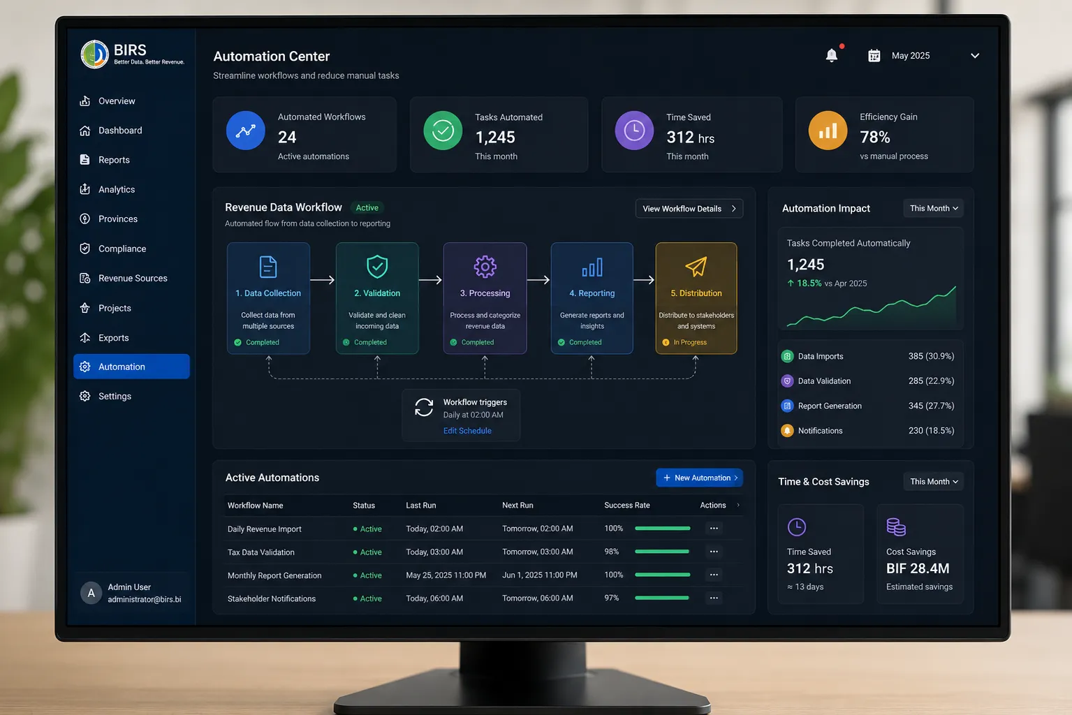 Process Automation