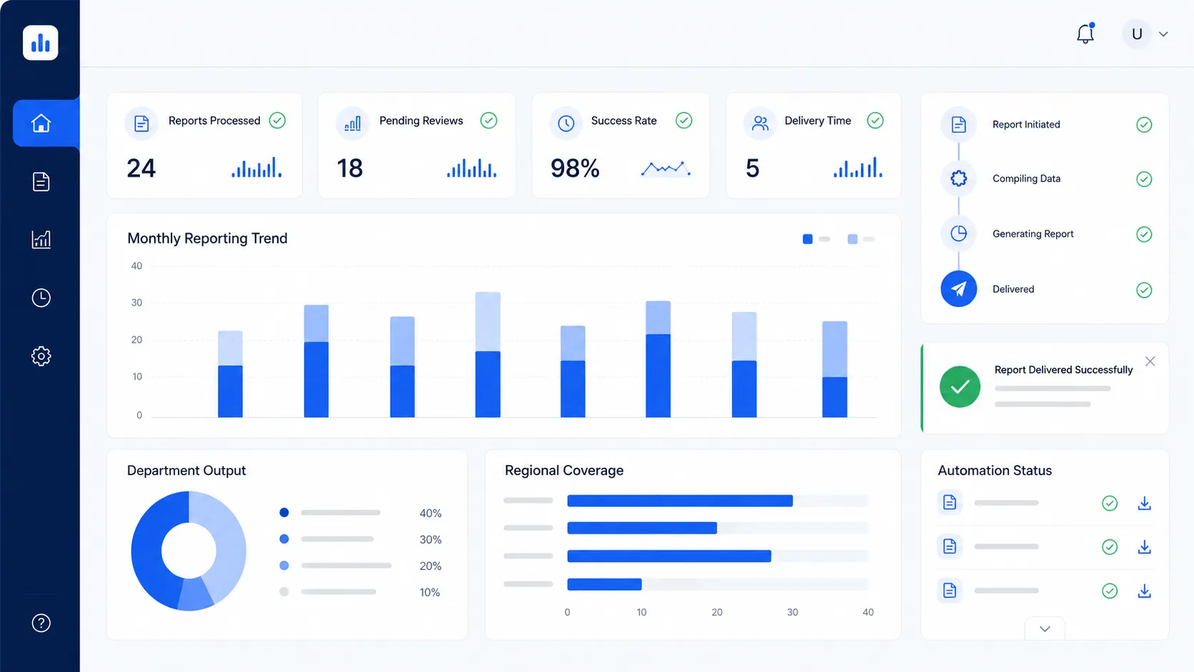 Reporting Automation