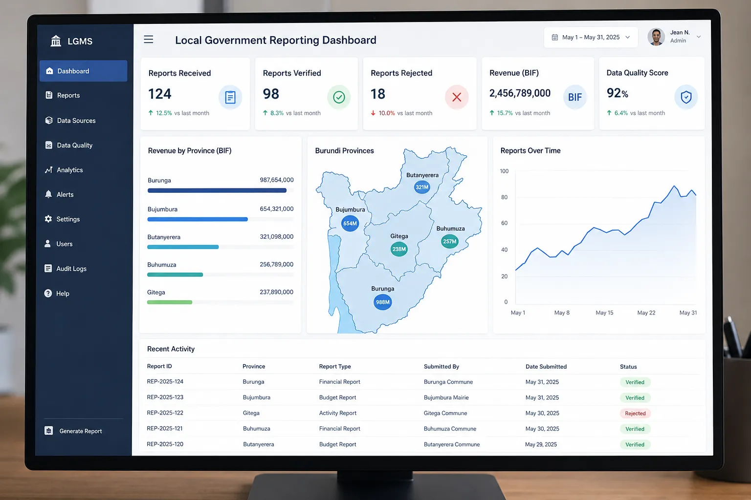 Intelligent Document Management