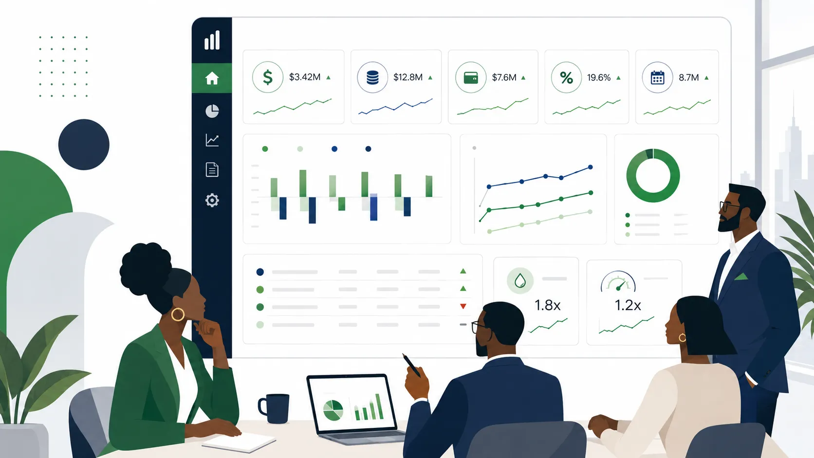 Financial Visibility